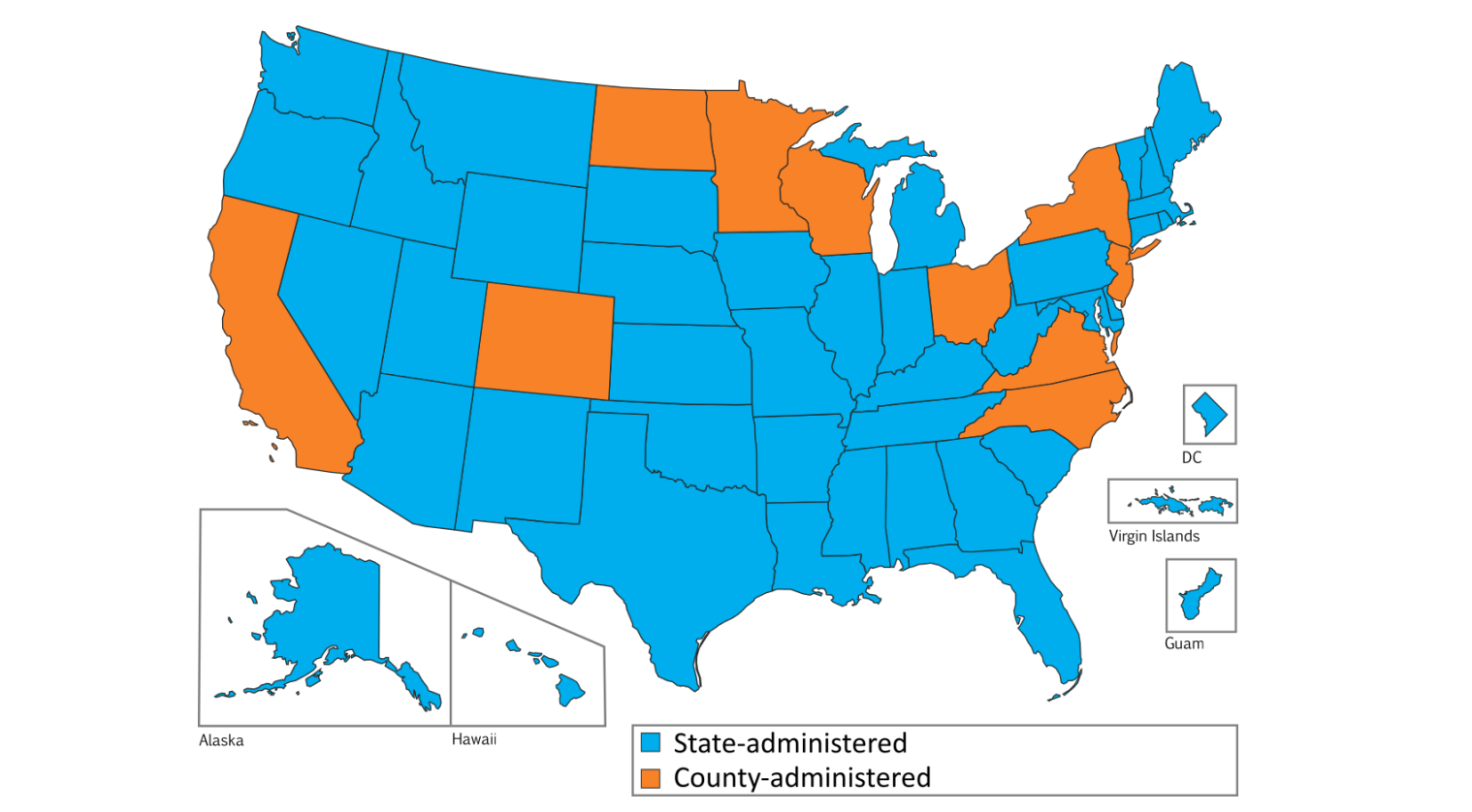 Map of United States and territories, showing 10 states colored orange to indicate county-administered SNAP programs and 43 colored light blue to indicate state-administered SNAP.